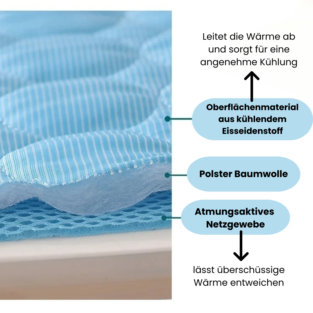 Paw Cooler - die mobile Kühlmatte für zuverlässigen Schutz vor Überhitzung!